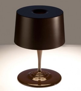 Lampe : chocolat fondu